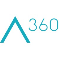 Análisis 360 Logo