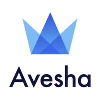 Avesha Logo