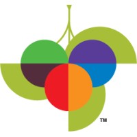 What Chefs Want Jacksonville Logo