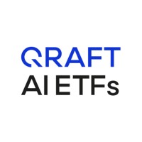 Qraft AI ETFs Logo
