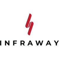 Infraway Logo