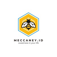 meccaney.id Logo