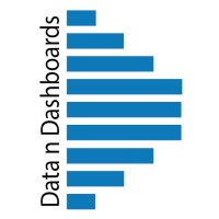 Data n Dashboards Limited Logo