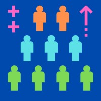 the human capital Logo