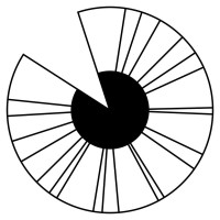 I R I S – I Ride In Style Logo