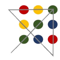 StratNaViGO Consulting PLT Logo