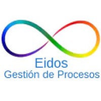 EIDOS.UY Logo