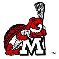 Terps Lacrosse Club Logo