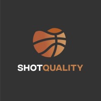 ShotQuality Logo