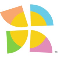 PieShares, Inc. Logo