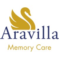 Aravilla Clearwater Logo