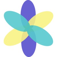 Stanford Students in Biodesign and Biopharma Logo