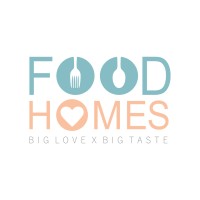 Food Homes India Logo