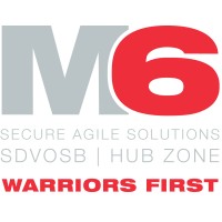 Morgan 6 LLC Logo