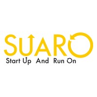 Suaro Logo