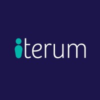 Iterum Connections | BPO | Contact center | Outsourcing Logo