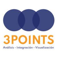 3 Points Logo