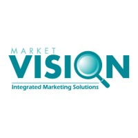 Market Vision Logo