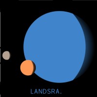 Landsra Group Logo