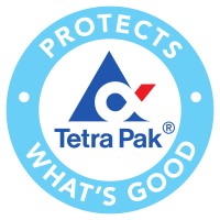 Tetra Pak Processing Logo