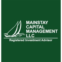 Mainstay Capital Management, LLC Logo