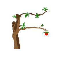 The MayFruit Group Logo
