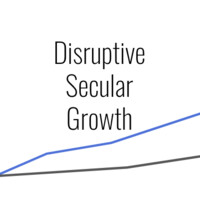 DisruptiveSecularGrowth Logo