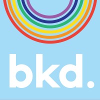 Bondi Kids Drama Logo