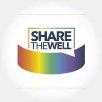Share The Well Logo