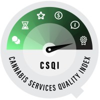CSQ Index Logo