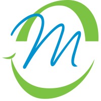 Mendlik Orthodontics Logo