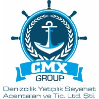 CMX Group Logo