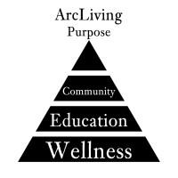 Archetypal Living Logo