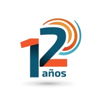 Rediseñando Logo