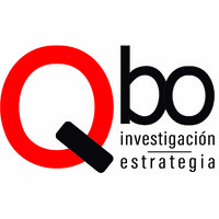 Qbo Investigación y estrategia Logo
