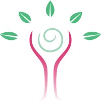 Active Birth Centre Logo
