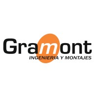 GRAMONT S.A. Logo