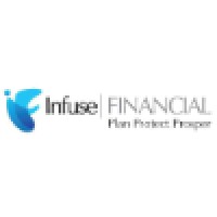 Infuse Financial Logo