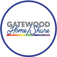 Gatewood Home/Share Logo