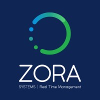 Zora Systems Logo