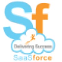 SaaSforce Consulting (P) Ltd. Logo
