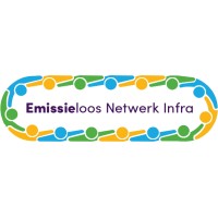 Emissieloos Netwerk Infra (ENI) Logo