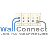 WallConnect ★ Home Office & Theater Data Outlet System ★ Logo