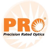 Precision Rated Optics Logo