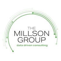 The Millson Group Logo