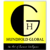 Hundfold Global Logo