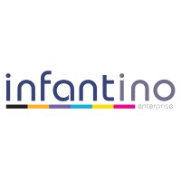Infantino Enterprise Pte Ltd Logo