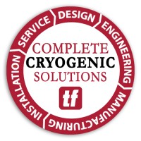 Technifab Products Logo