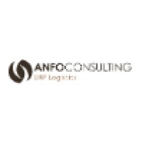 ANFO Consulting BVBA Logo