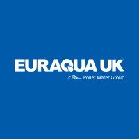 Euraqua uk Logo